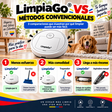 Robot LimpiaGo® – Aspirador Inteligente 3 en 1 con Sensores Anti Colisión
